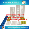 UHMWPE paper machinery Dewatering Elements / clear plastic dust cover